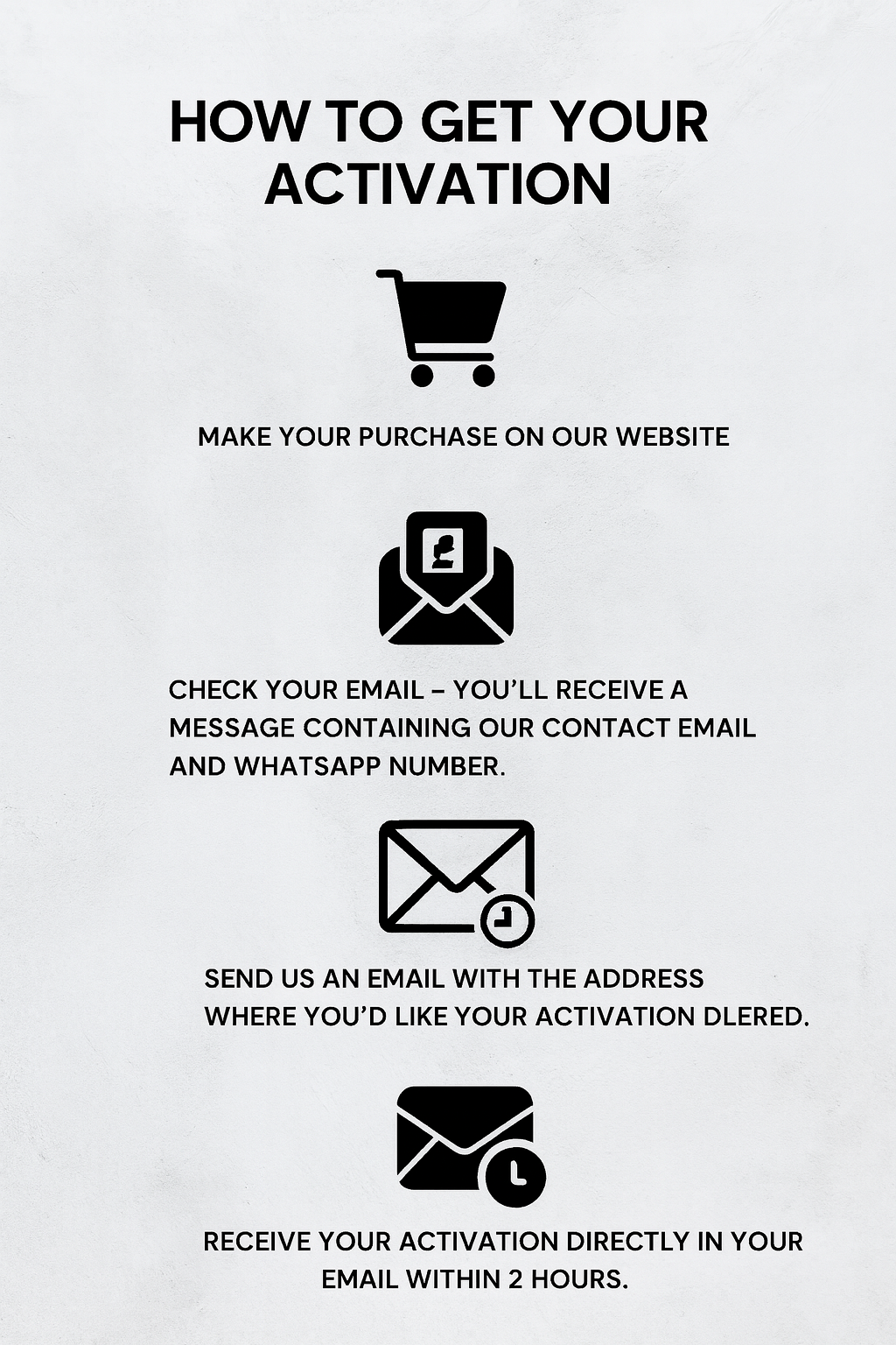 ChatGPT-5 Plus – Access via your Email • Limited Time Offer • Warranty Included