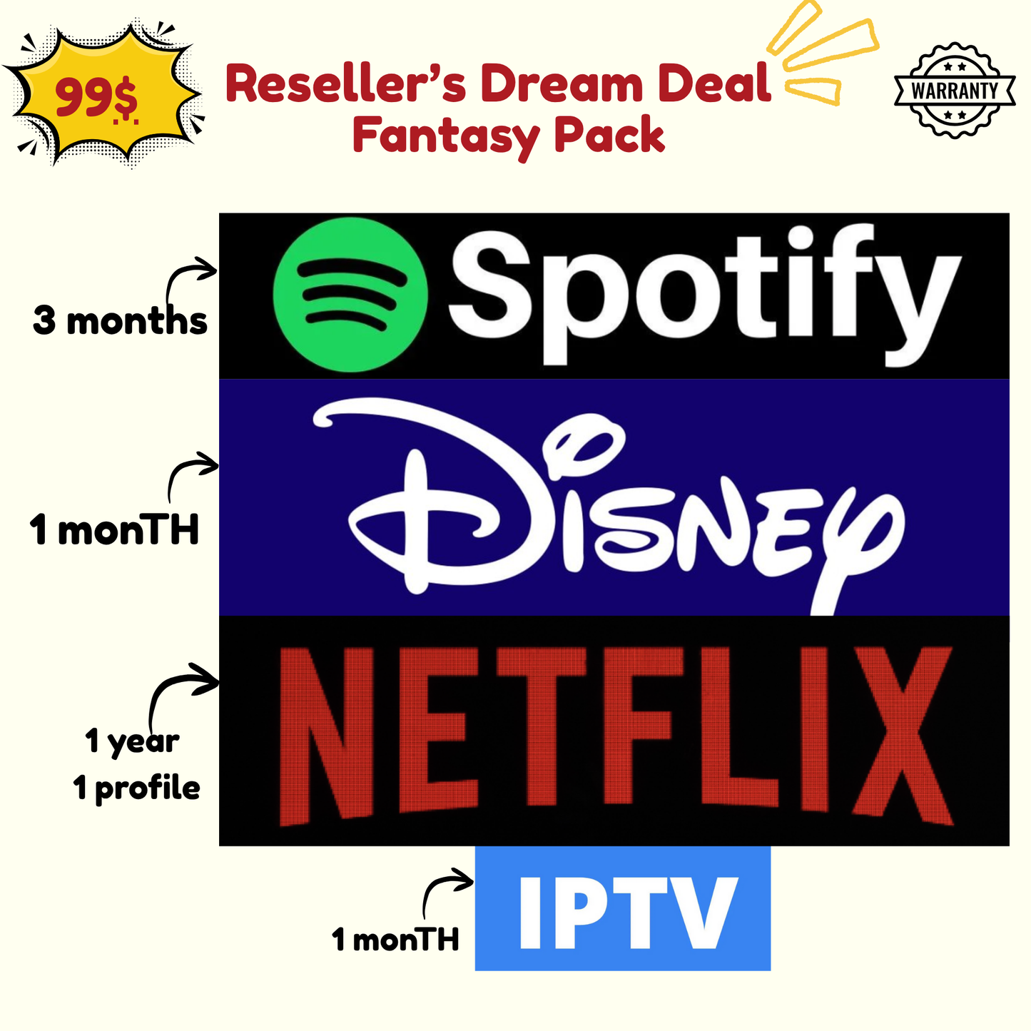 Fantasy Pack – Reseller’s Dream Deal